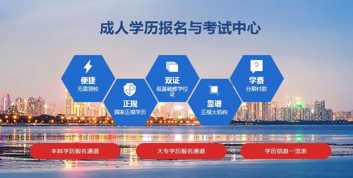 廣州自考考試有無(wú)學(xué)歷、年齡、時(shí)間限制？珠海職業(yè)教育相關(guān)解答